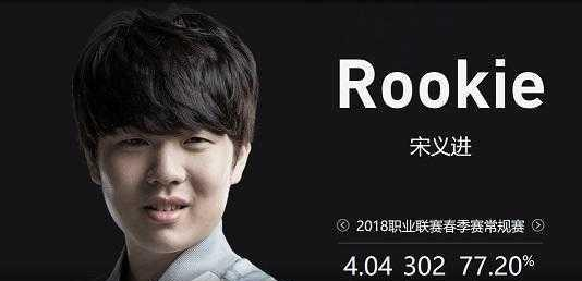塞窗口能否
